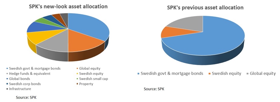 spk3